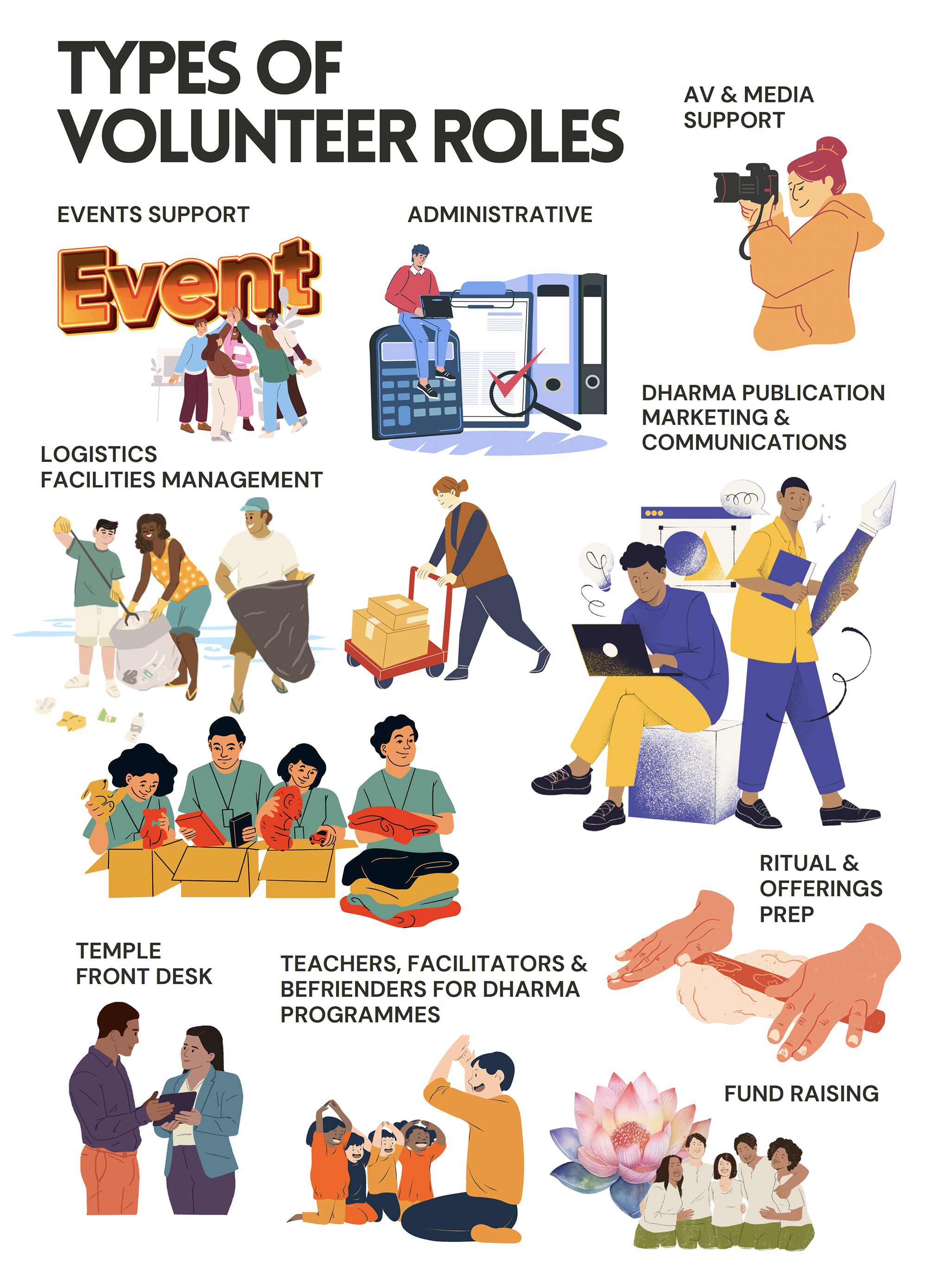 Odoo CMS - a big picture